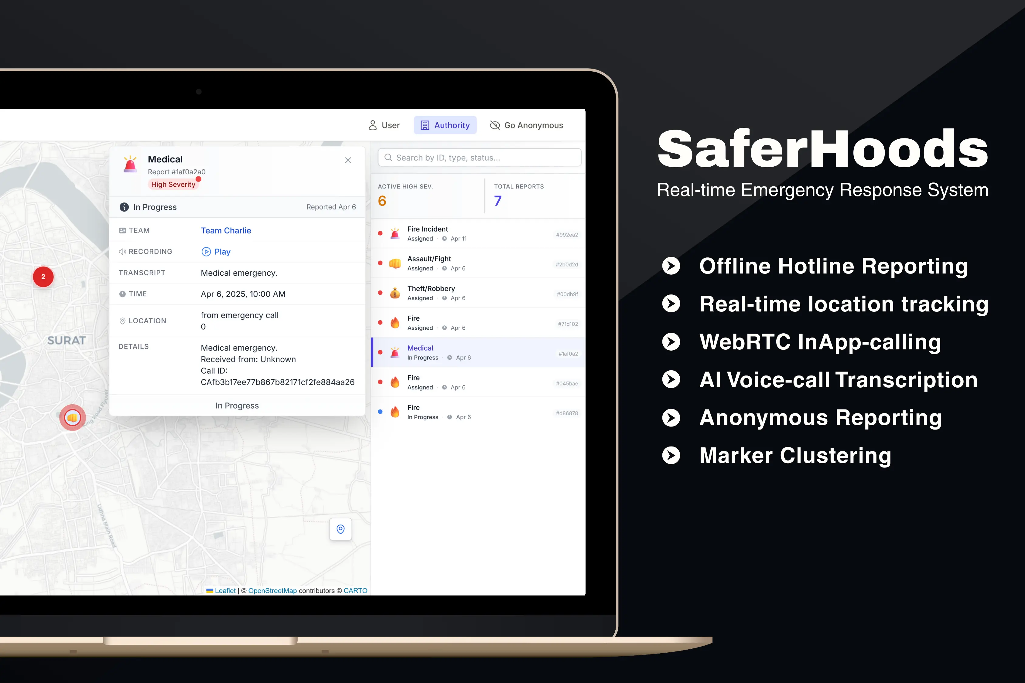 SaferHoods - Real-time Emergency Response System